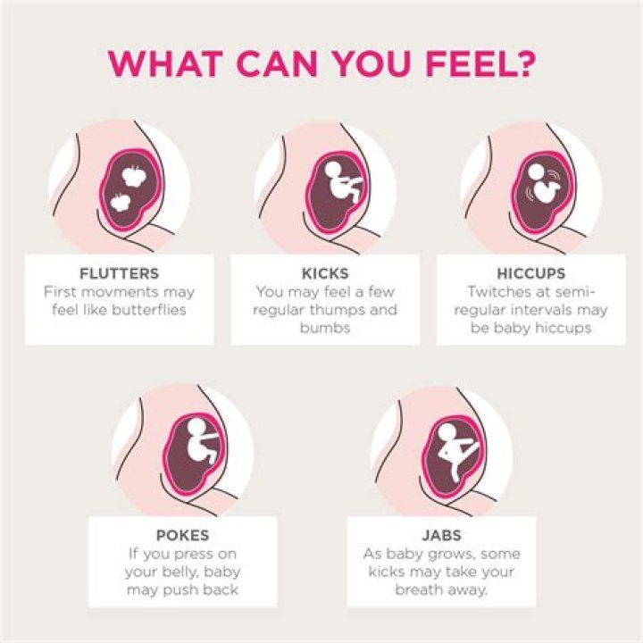Can you feel baby pushing on cervix?