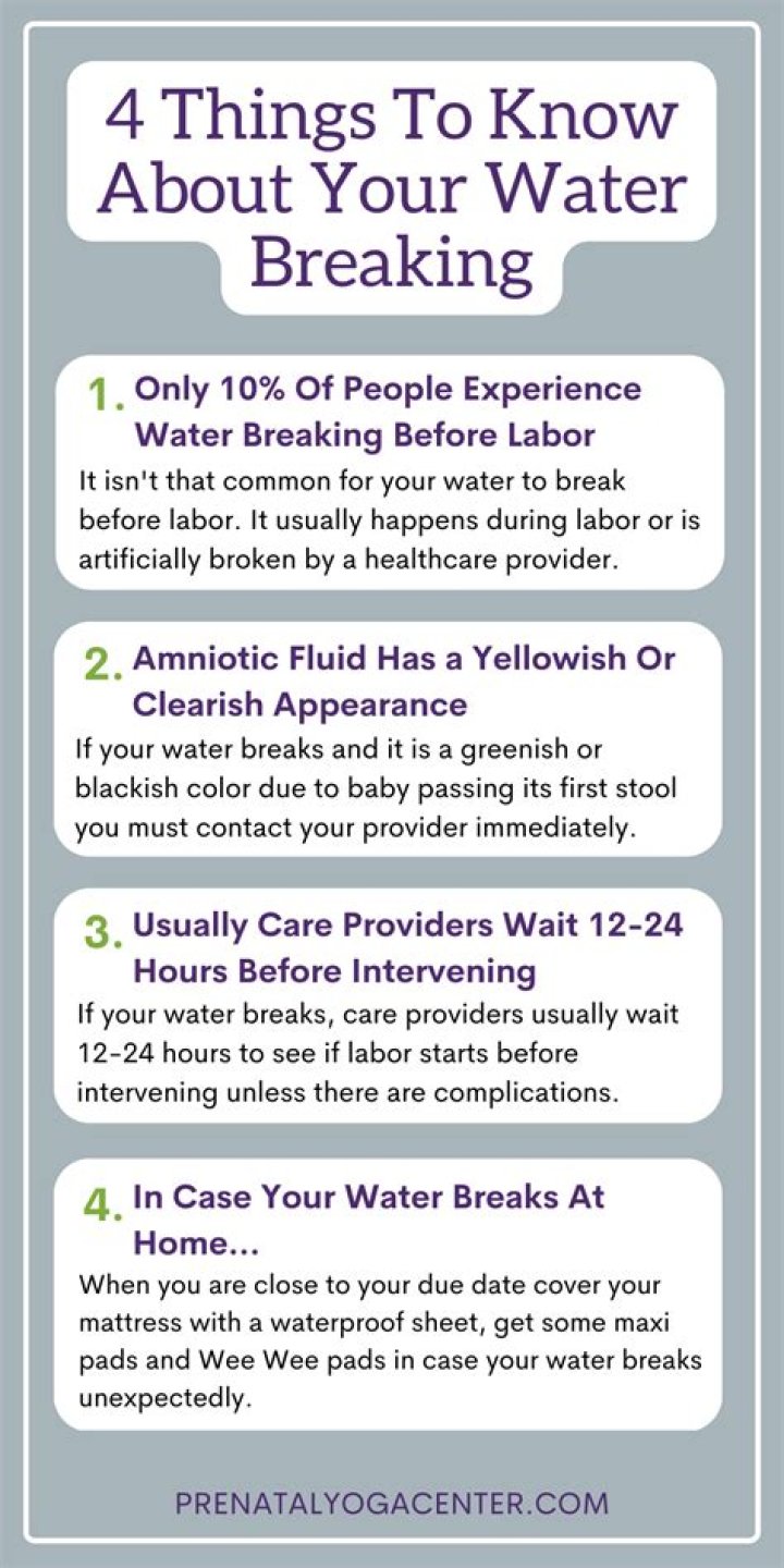 Can your waters break slowly?