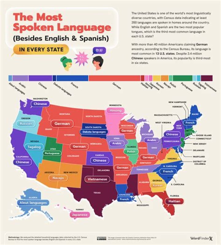 Do they speak English in Copenhagen?