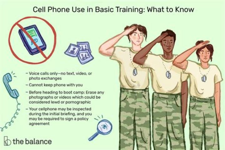 Do they take your phone at basic training?