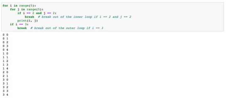 Does break end all loops Java?
