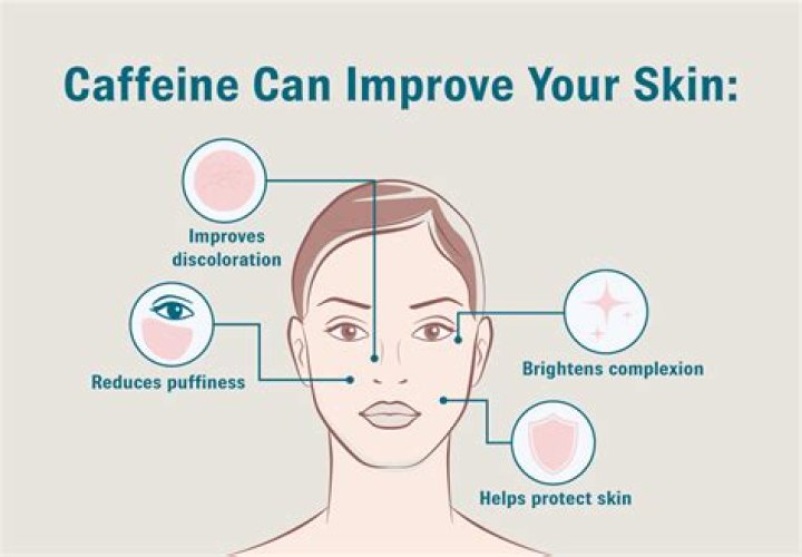 Does caffeine age your face?