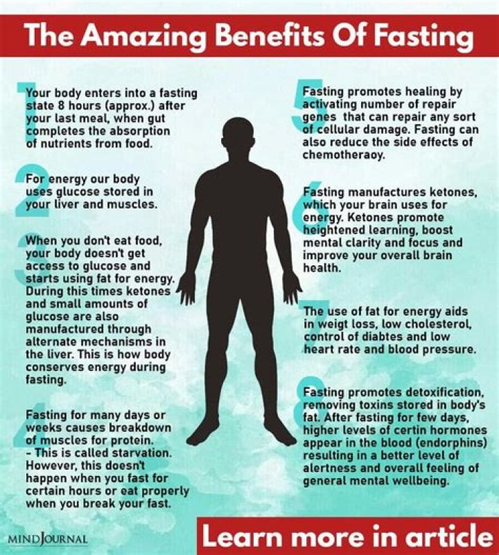 Does fasting make you lose muscle?