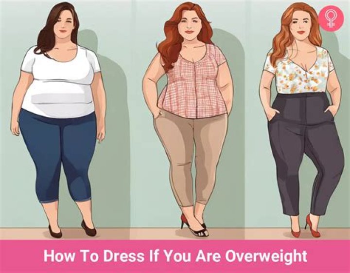 Does overweight make you look older?