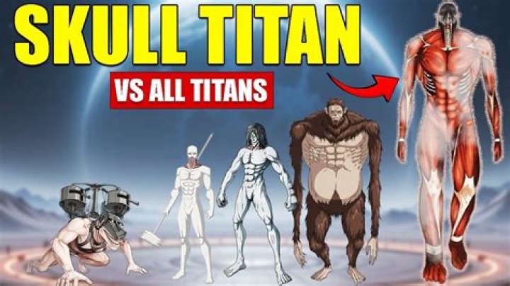 How can Eren use the founding Titan without royal blood?