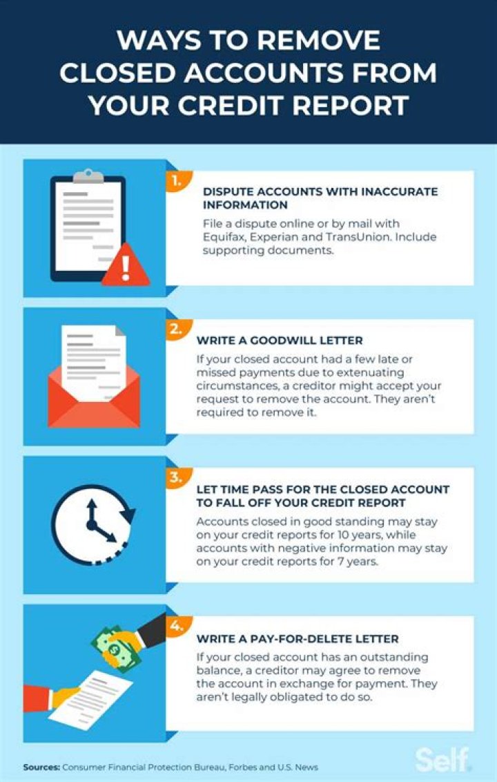 How do I remove closed accounts from my credit report?