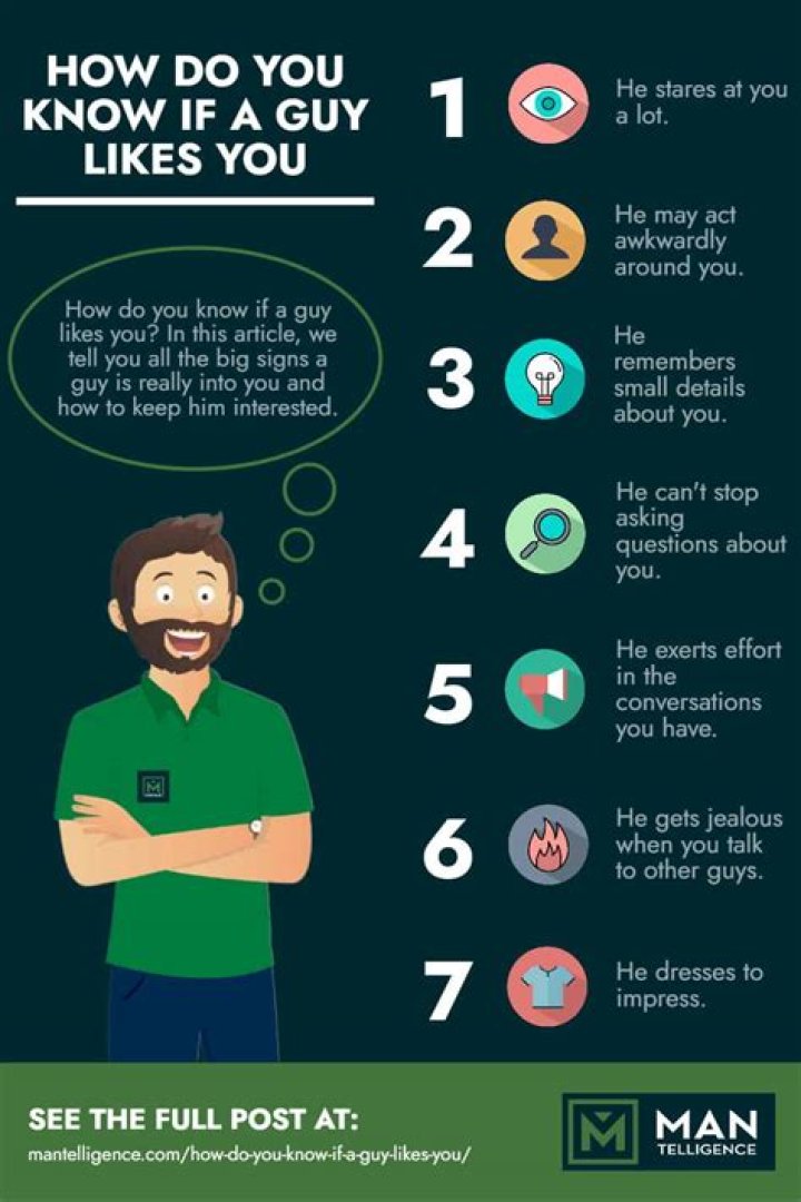 How do you know when a guy isn't into you?