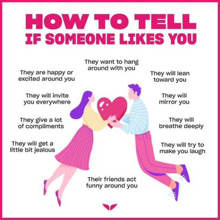 How do you know when someone is unhappy in a relationship?