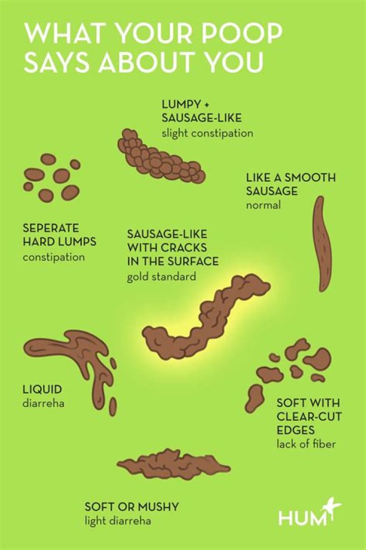 How do you massage poop out?