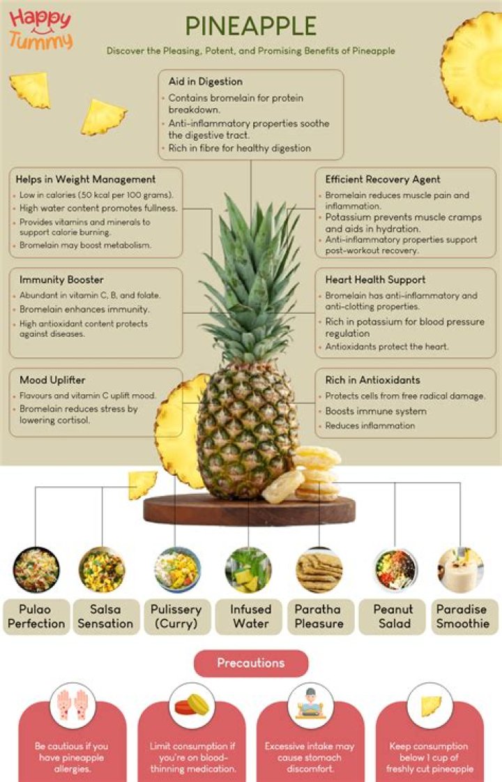 How much pineapple should I eat a day?