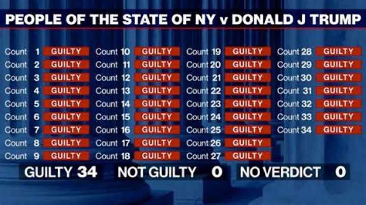Is 422 pc a felony or misdemeanor?