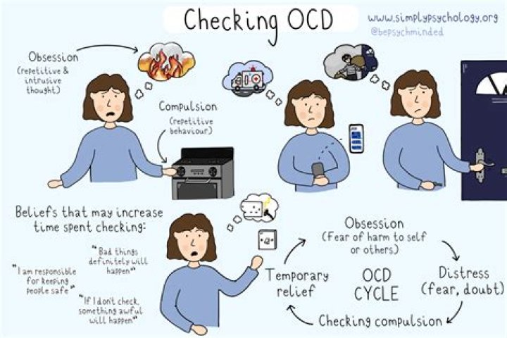 Is everyone with OCD a clean freak?