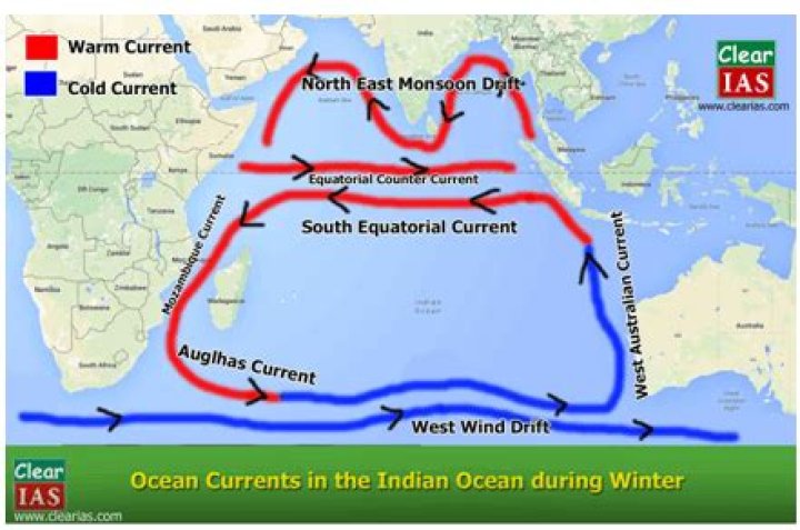 Is the Indian Ocean Cold?