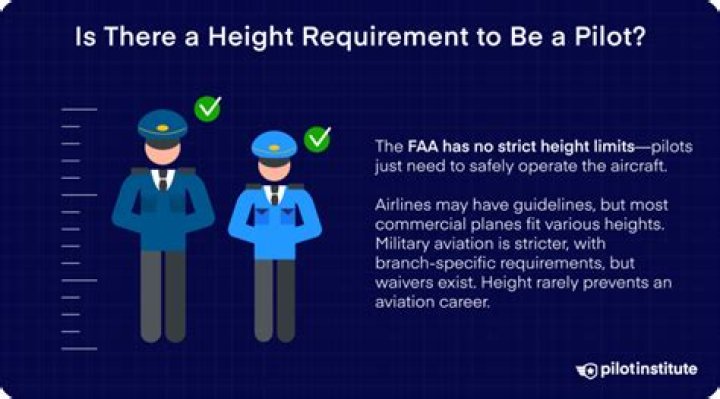 Is there a height requirement for the guards?