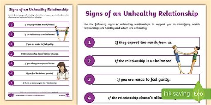 What are 3 characteristics of an unhealthy relationship?