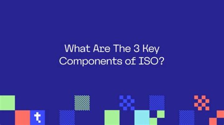 What are the 3 key components of ISO?