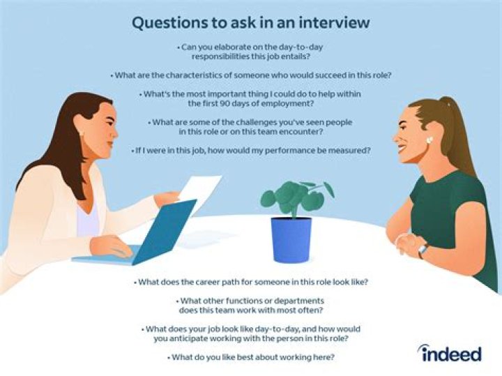 What are the interview questions for Selenium?