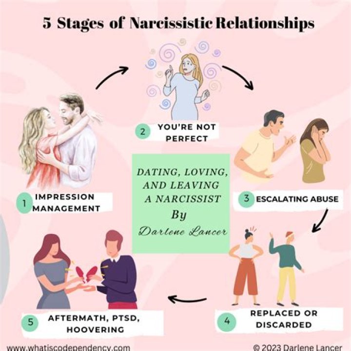 What attracts an empath to a narcissist?
