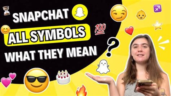 What does FFF mean on Snapchat story?