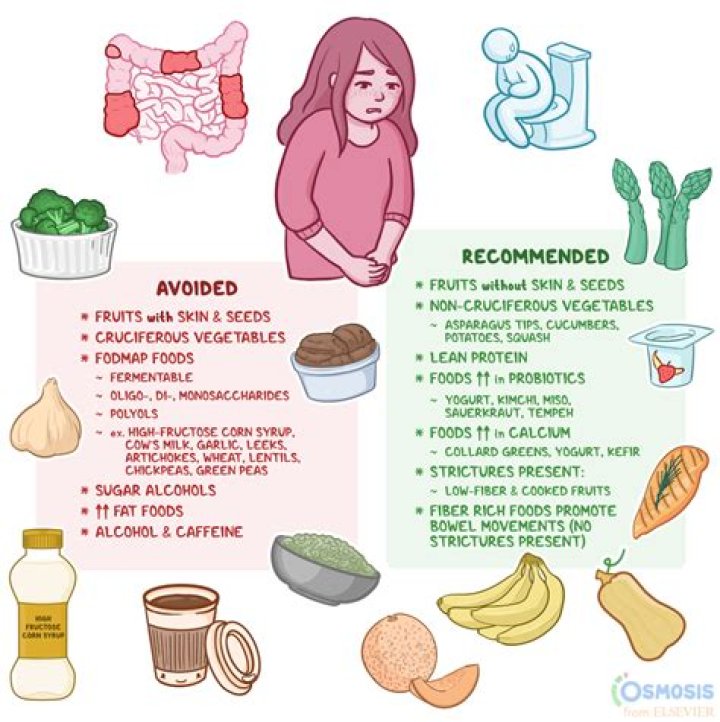 What foods should you avoid if you have a stomach infection?