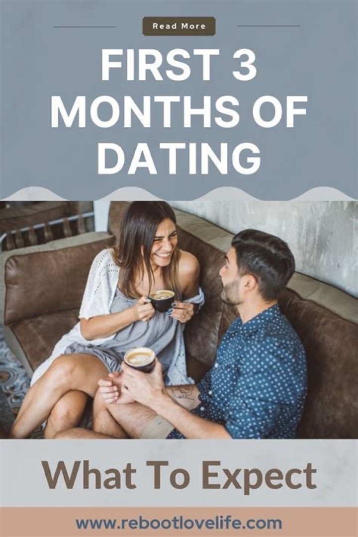 What happens after 6 months of dating?