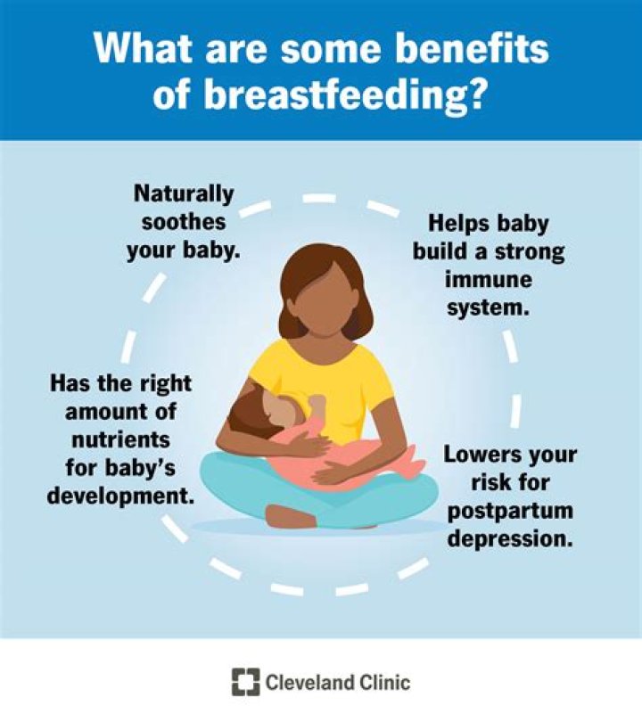 What happens if you don't breastfeed for a week?