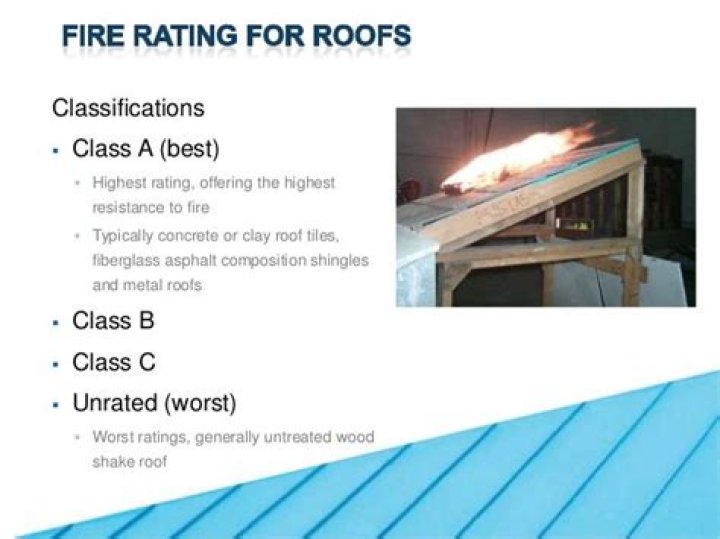 What is a Class B roof covering?