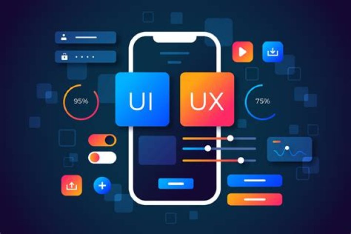 What is a UX component?