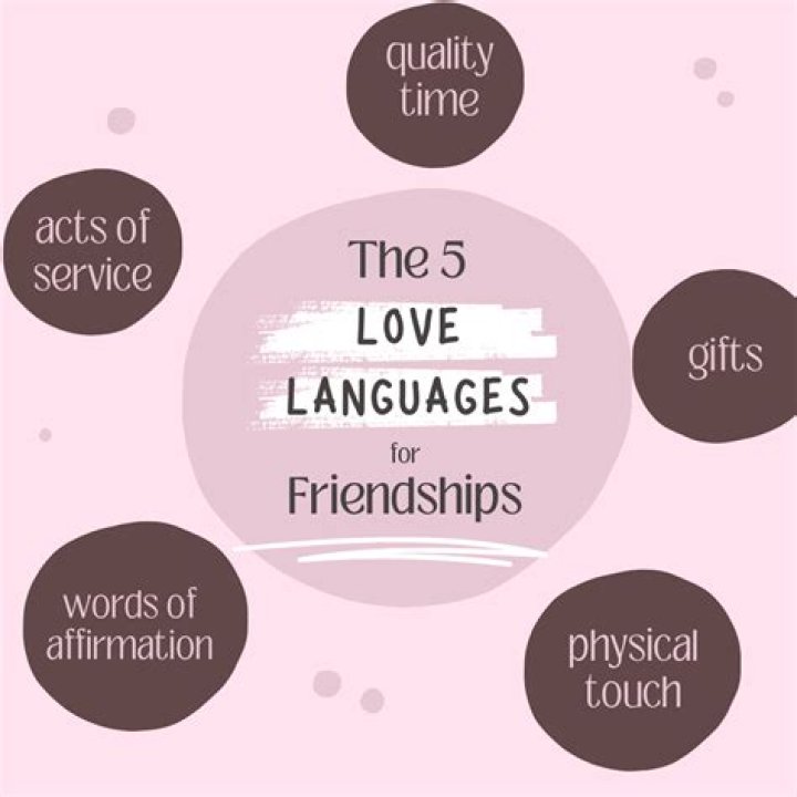 What is the 6th love language?