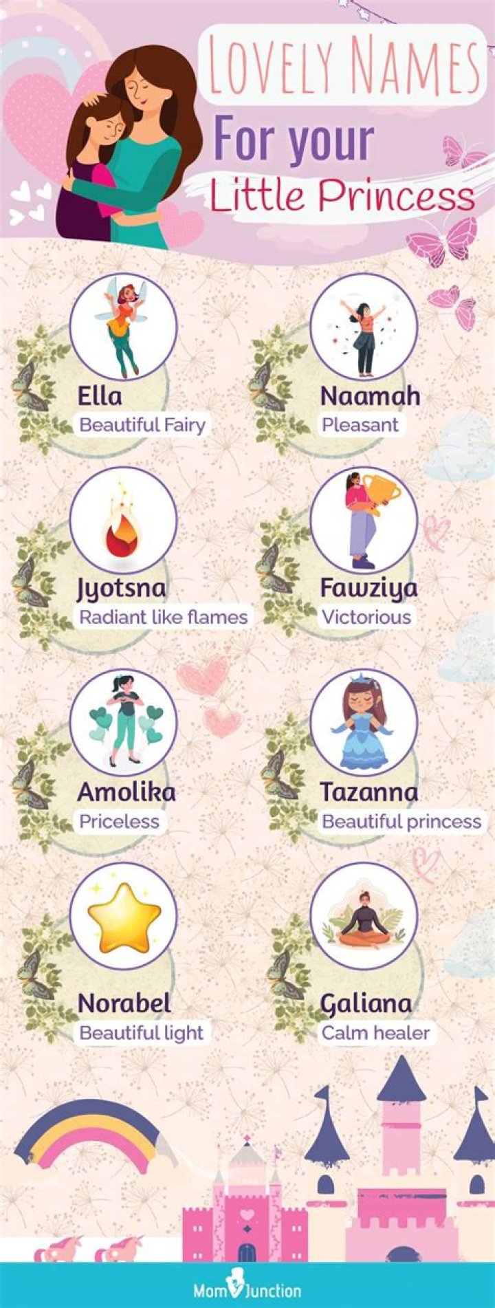 What is the meaning of princess name?