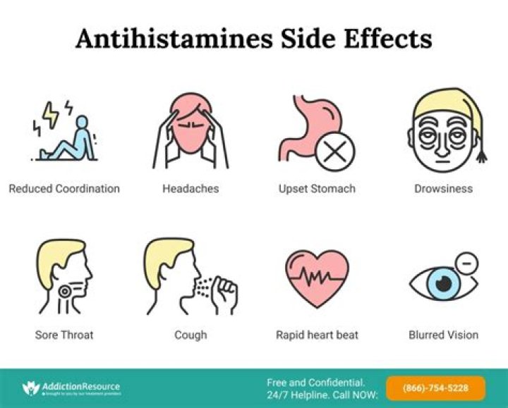 What is the most common side effect of antihistamines?