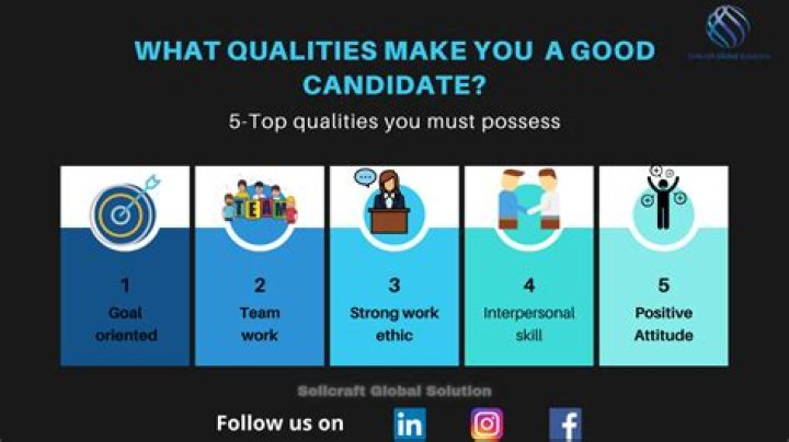 What qualities make you a good candidate?