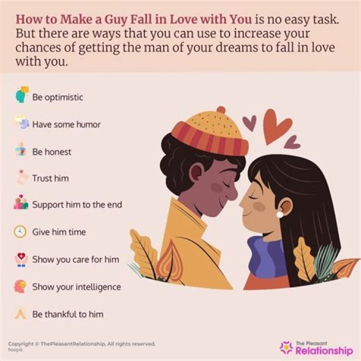 What traits make a man fall in love?
