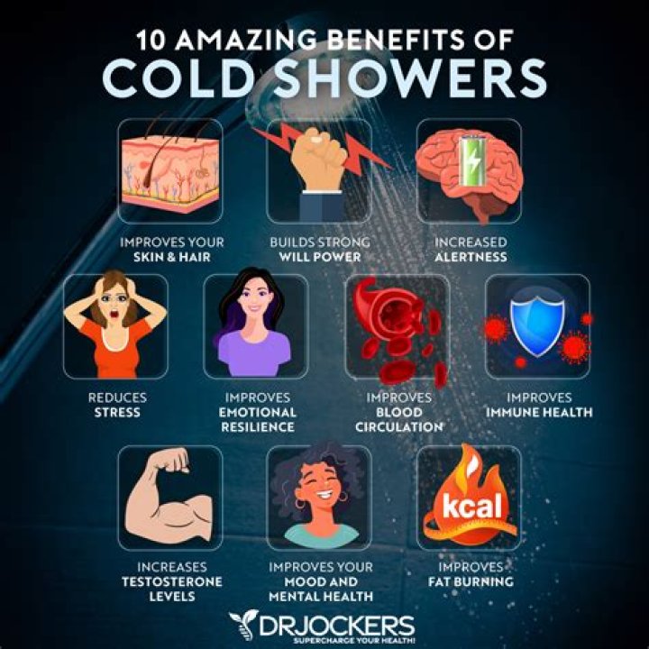 Why are cold showers so painful?