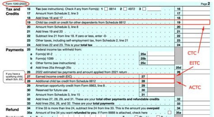 Will Chime reject my tax return?